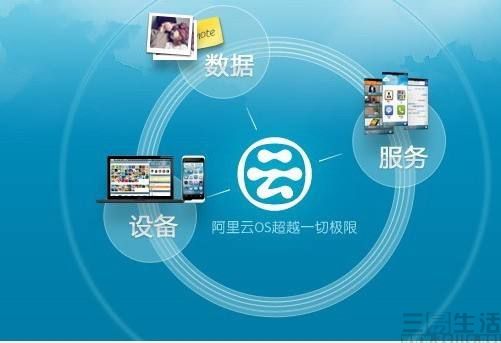 阿里巴巴投資62億元打造浙江云計(jì)算數(shù)據(jù)中心，強(qiáng)化在線數(shù)據(jù)處理與交易處理業(yè)務(wù)新引擎