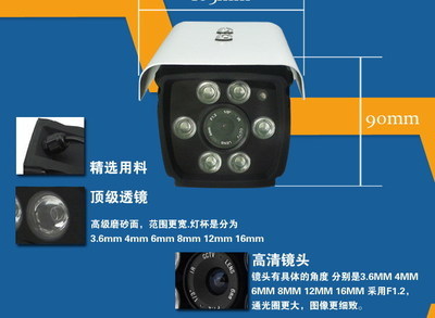 探索專(zhuān)業(yè)監(jiān)控新選擇 藍(lán)視通900線高清陣列夜視攝像頭